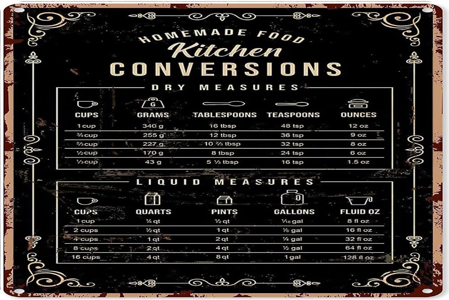 Kitchen Baking Conversion Chart - Rustic Tin Decor Baking Signss Wall