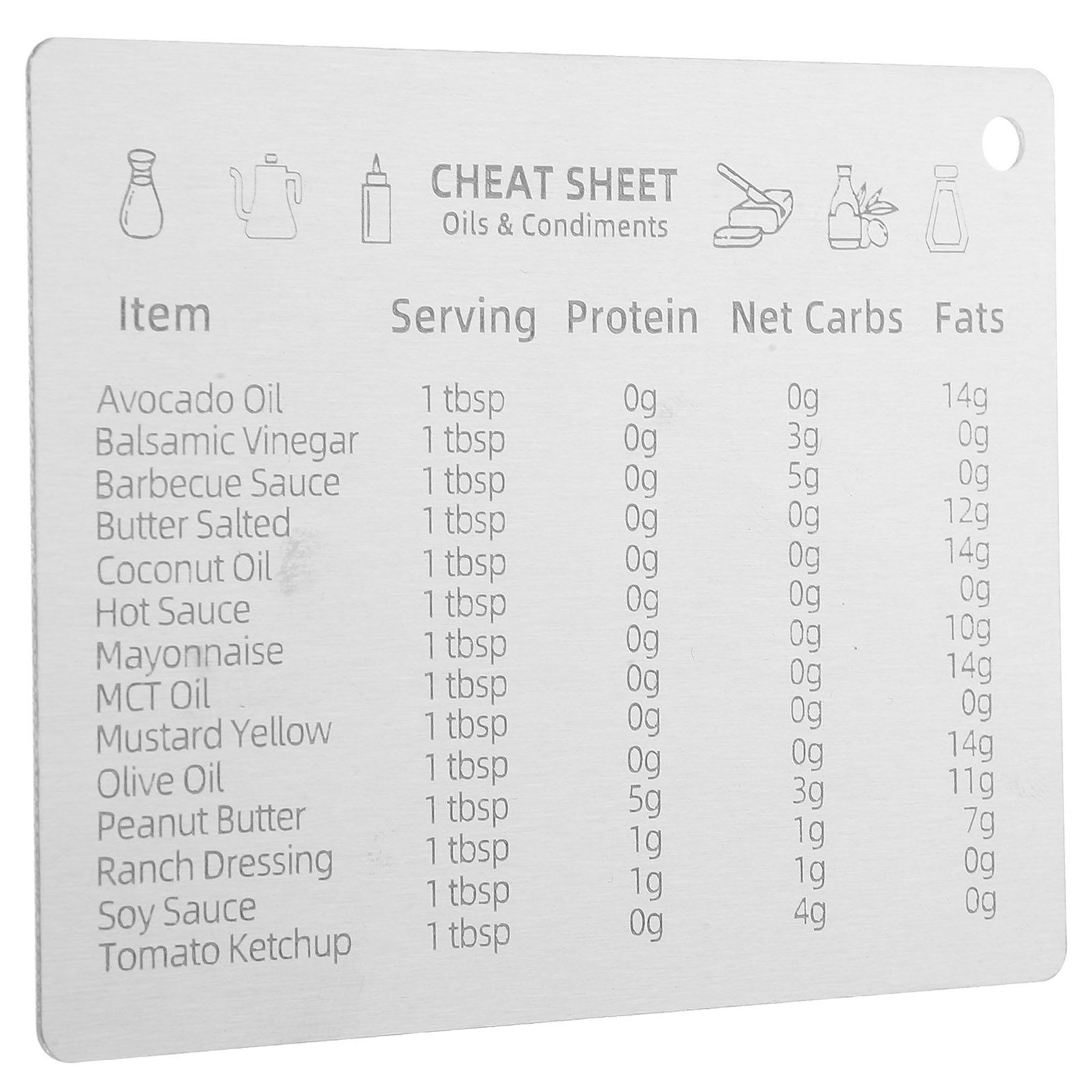 Kitchen Baking Conversion Chart - Stainless Steel Measurement Conversion Chart Magnetic