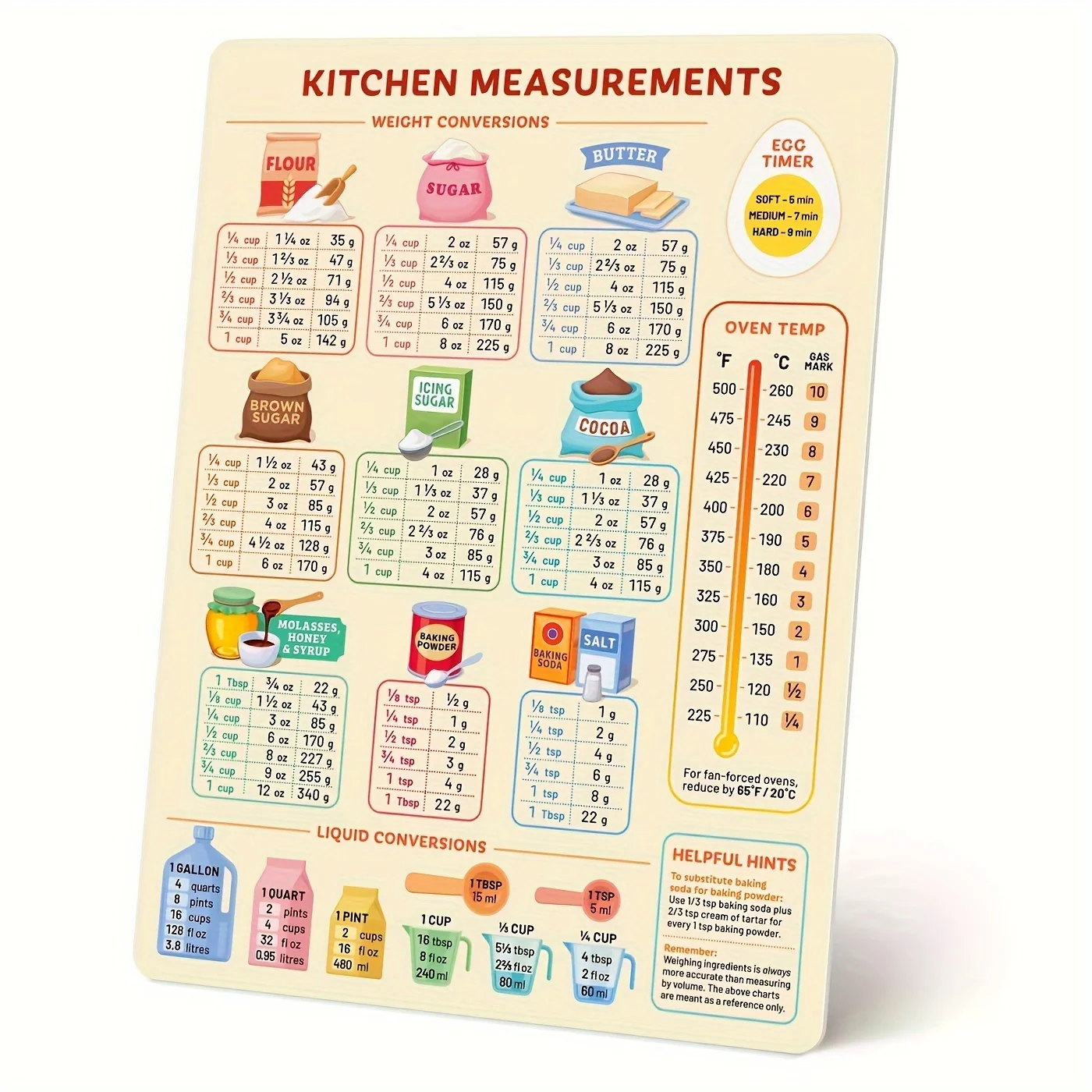 Kitchen Baking Conversion Chart - 1PC Kitchen Conversion Chart, Fridge Magnet