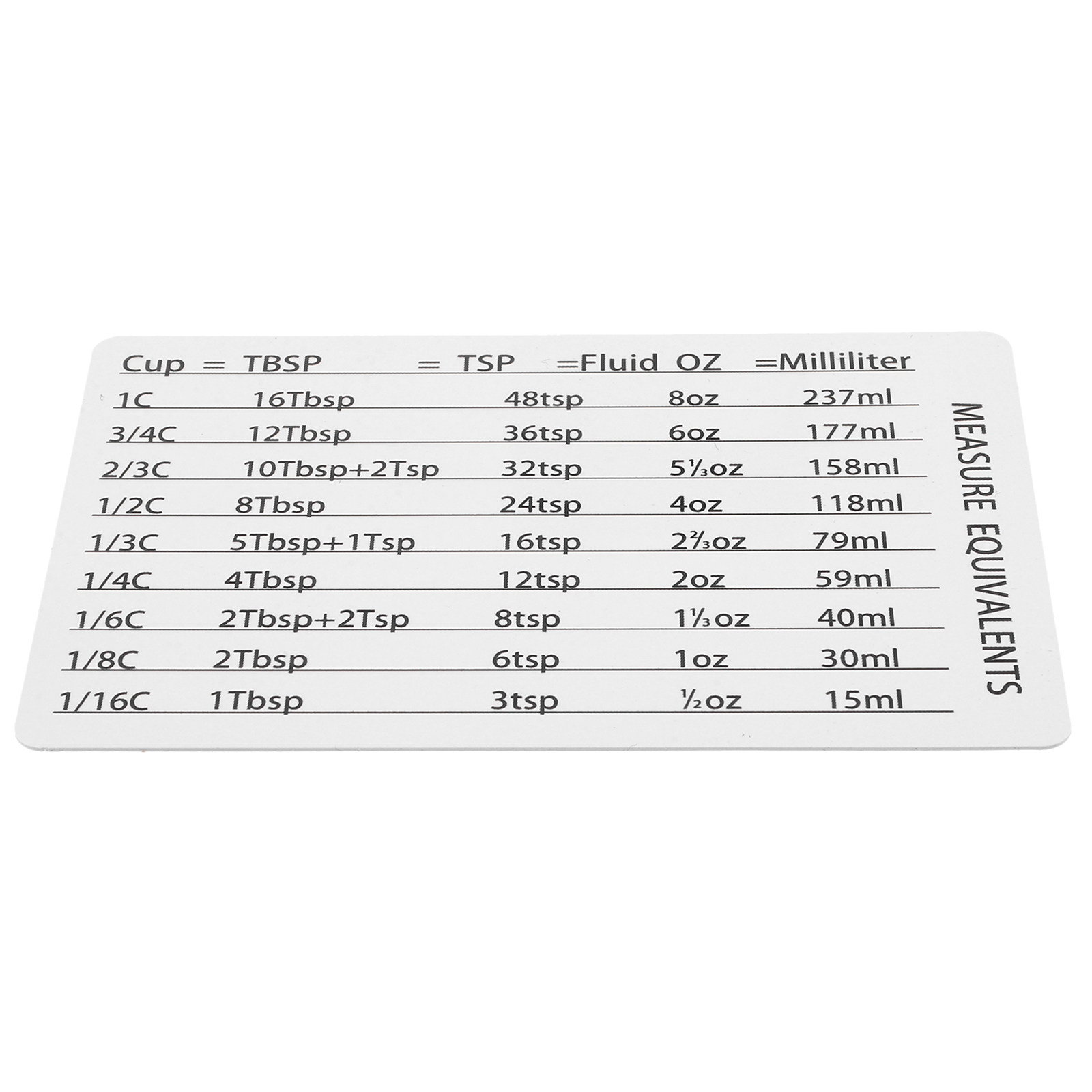Kitchen Baking Conversion Chart - Magnetic PVC Kitchen Conversion Chart Professional