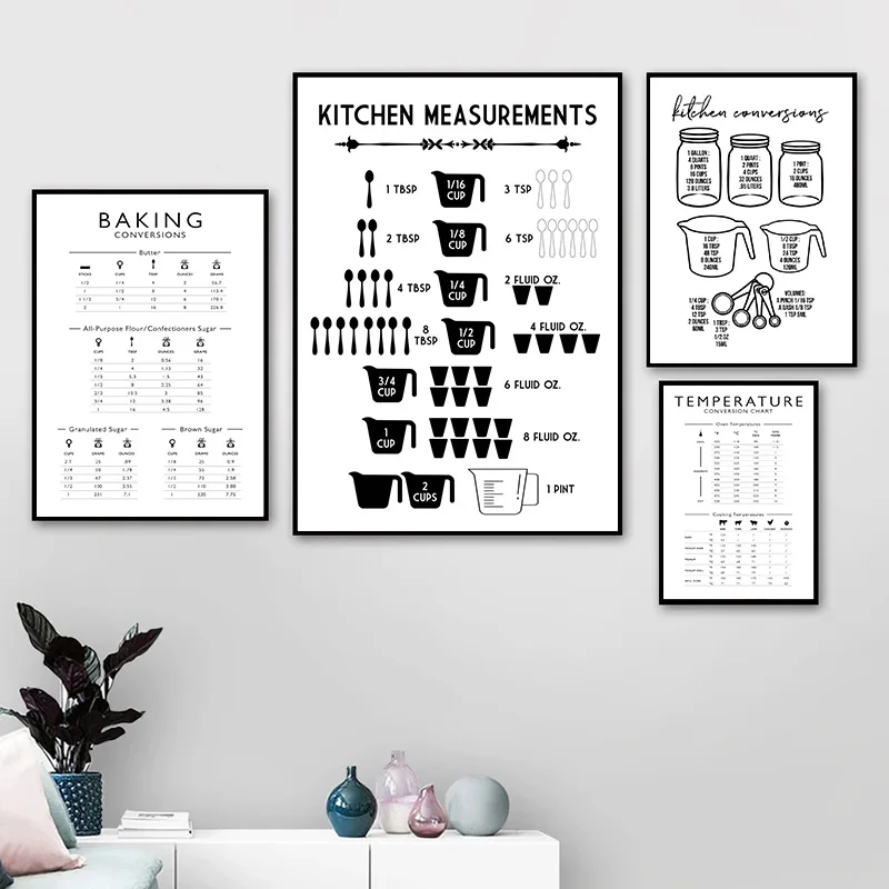 Kitchen Baking Conversion Chart - Minimalist Food Kitchen Measurements Baking Conversions