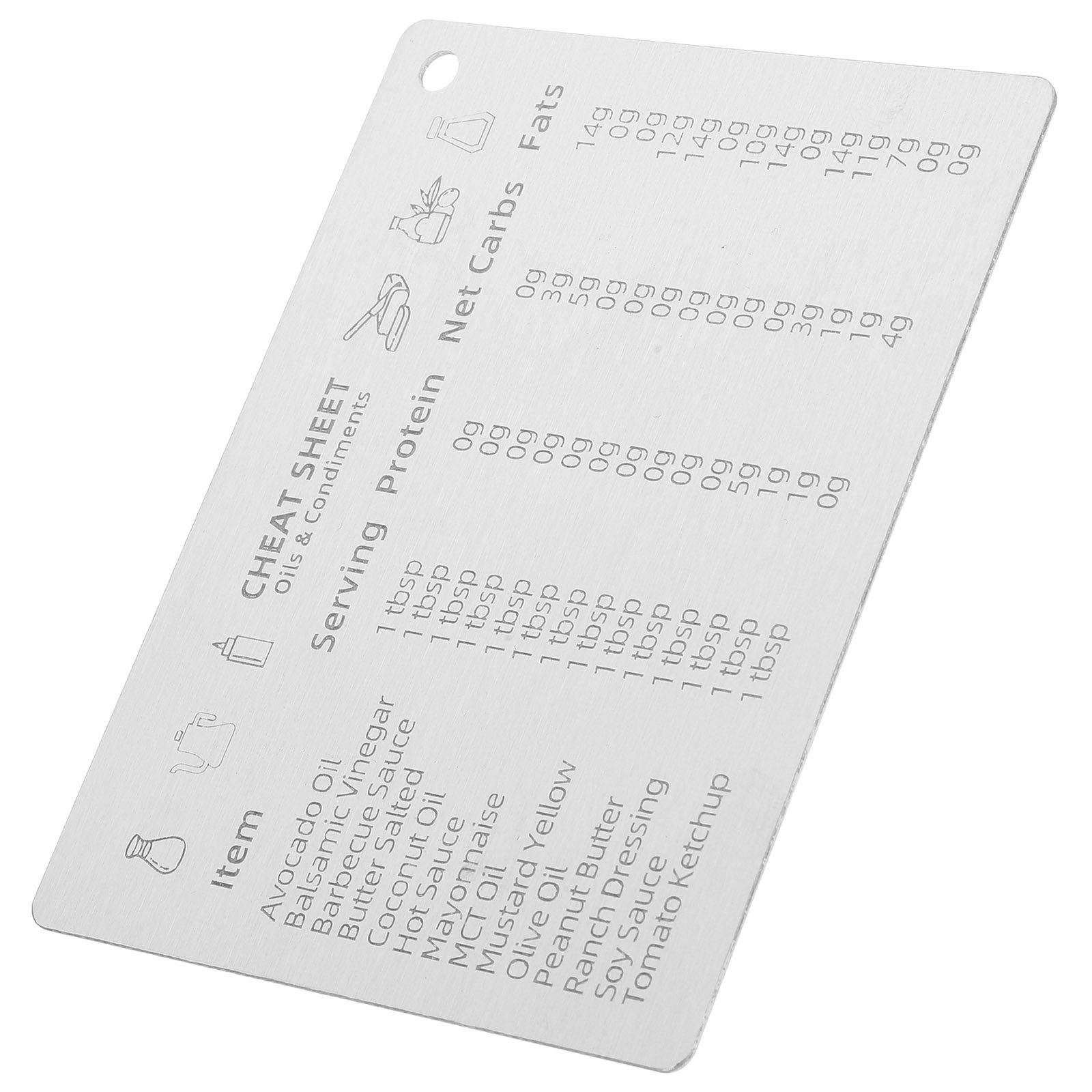 Stainless Steel Measurement Co - Kitchen Baking Conversion Chart recension och pris