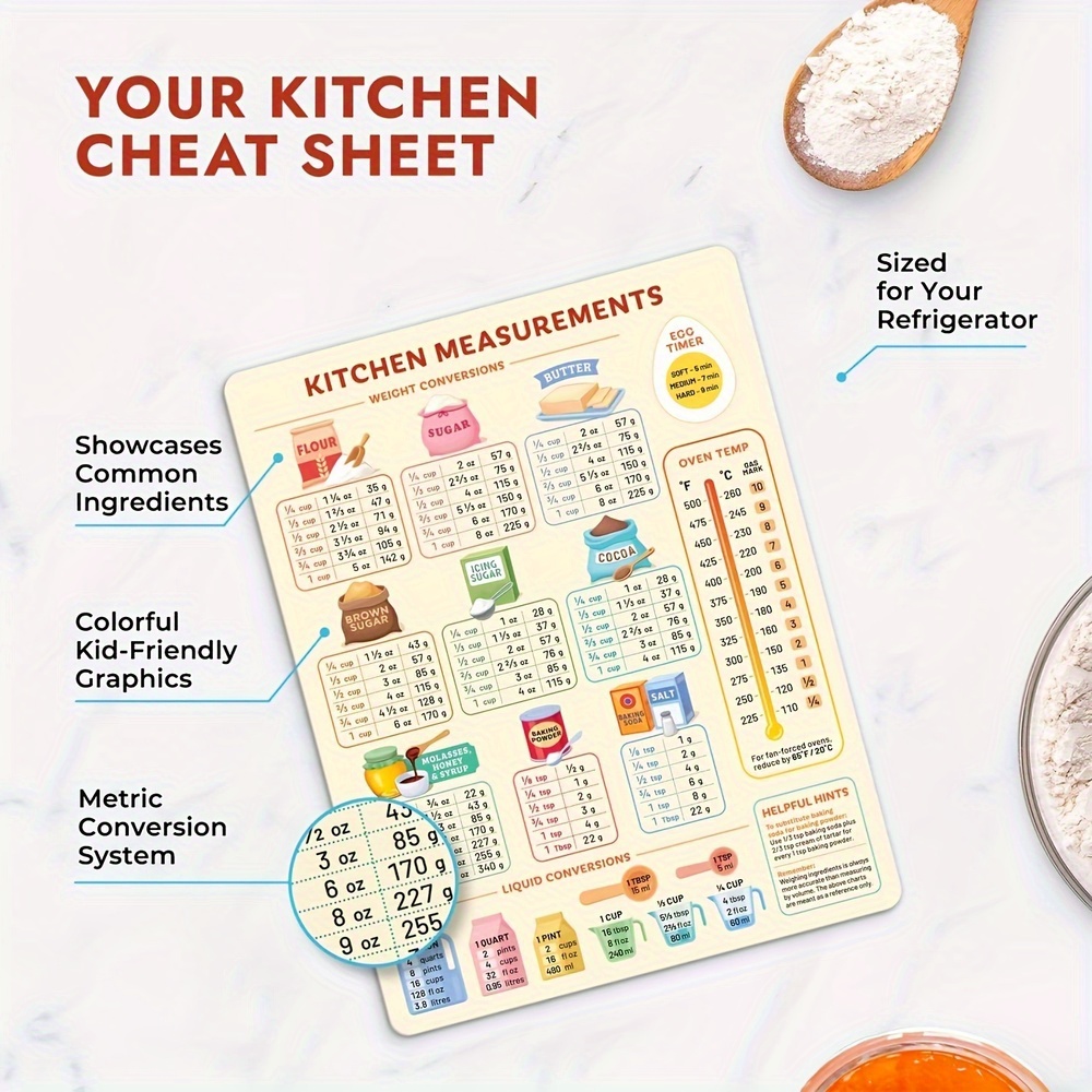 1PC Kitchen Conversion Chart,  - Kitchen Baking Conversion Chart recension och pris