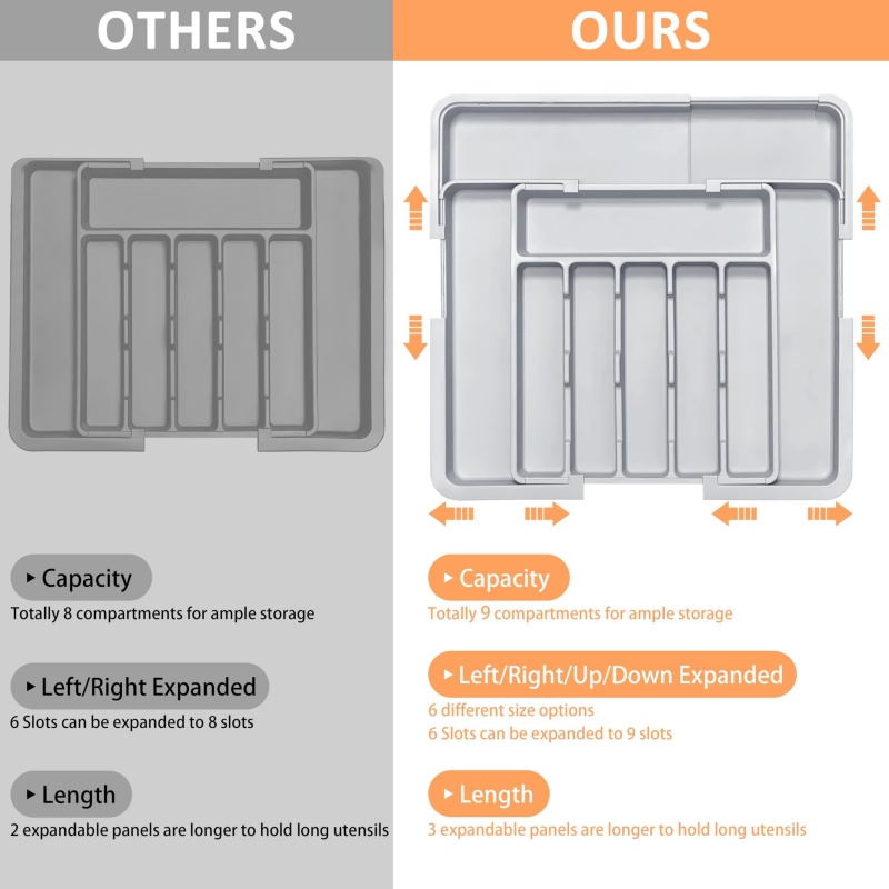 Grey Expandable Kitchen Utensi - Kitchen Baking Tins recension och pris