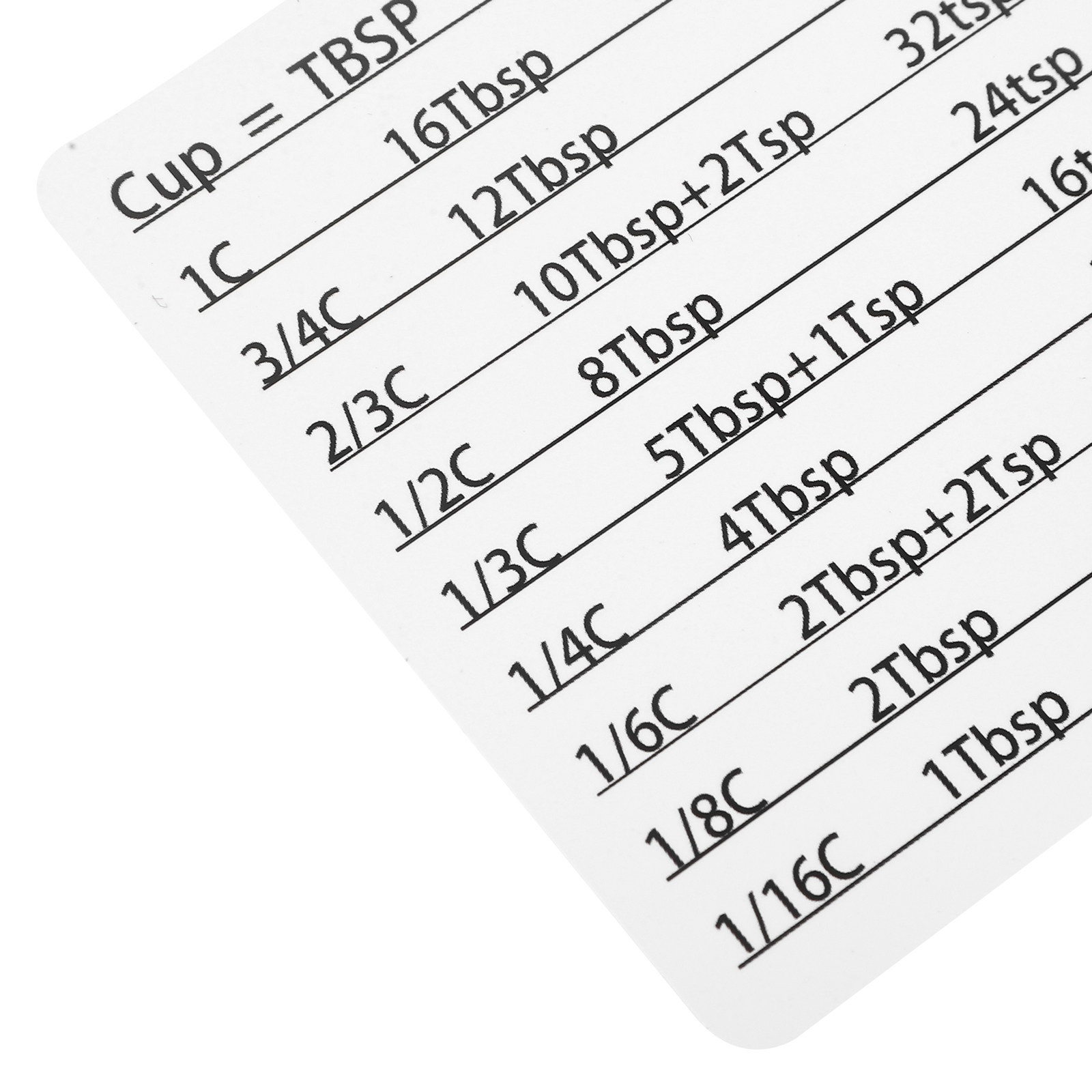 Magnetic PVC Kitchen Conversio - Kitchen Baking Conversion Chart recension och pris