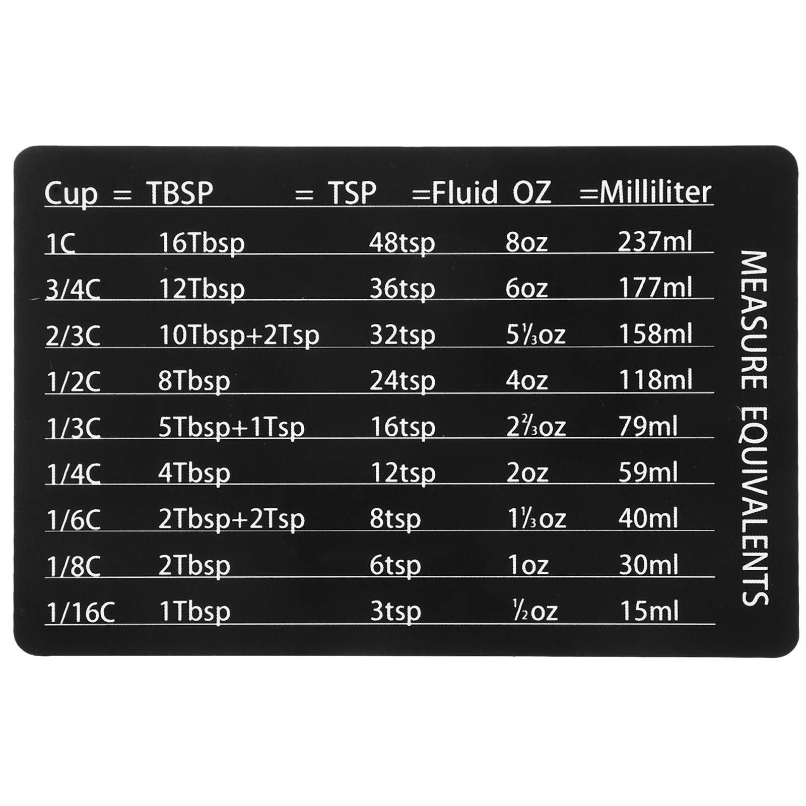 Compact Magnetic Kitchen Measu - Kitchen Baking Conversion Chart recension och pris