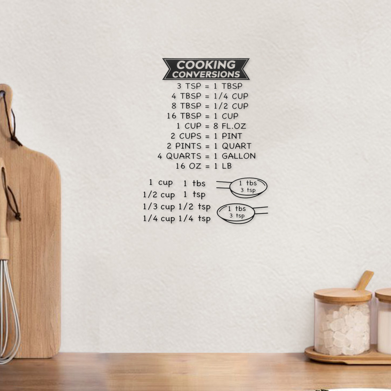 2Pcs Kitchen Conversion Chart  - Kitchen Baking Conversion Chart recension och pris