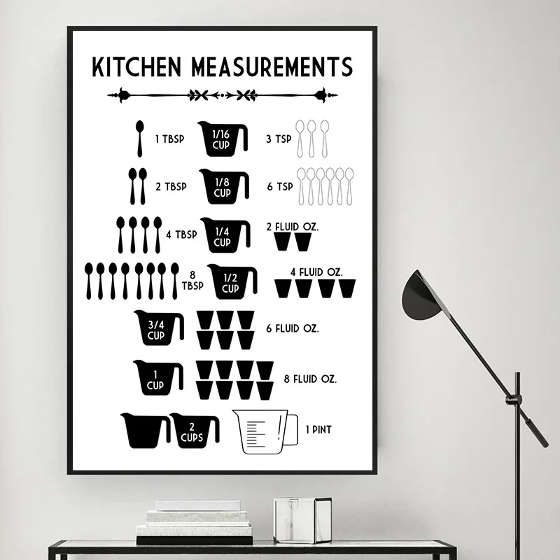 Minimalist Food Kitchen Measur - Kitchen Baking Conversion Chart recension och pris