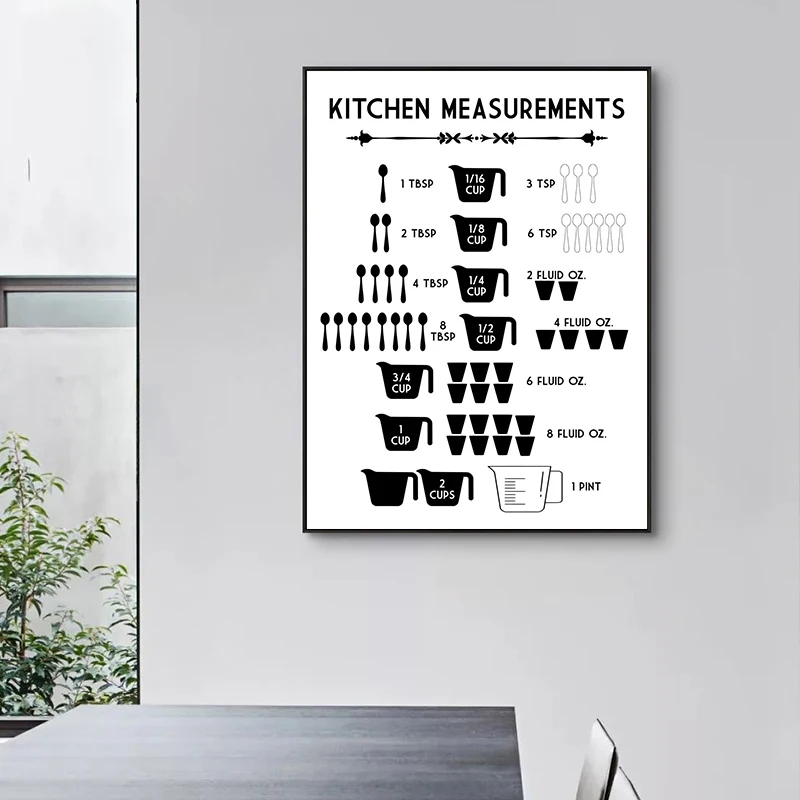 Minimalist Food Kitchen Measur - Kitchen Baking Conversion Chart recension och pris