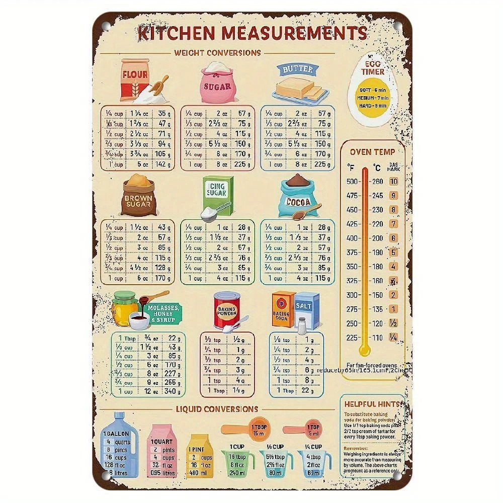 Vintage Kitchen Conversion Cha - Kitchen Baking Conversion Chart recension och pris