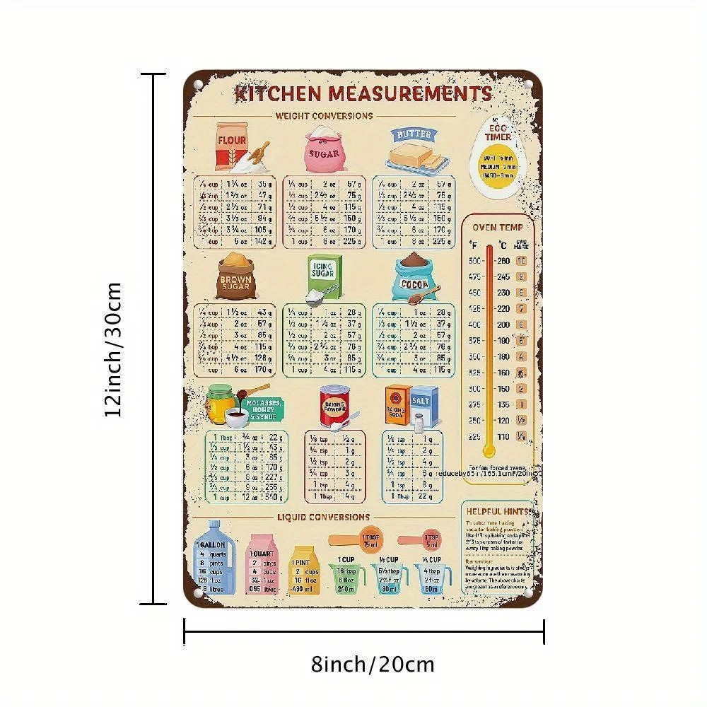 Vintage Kitchen Conversion Cha - Kitchen Baking Conversion Chart recension och pris