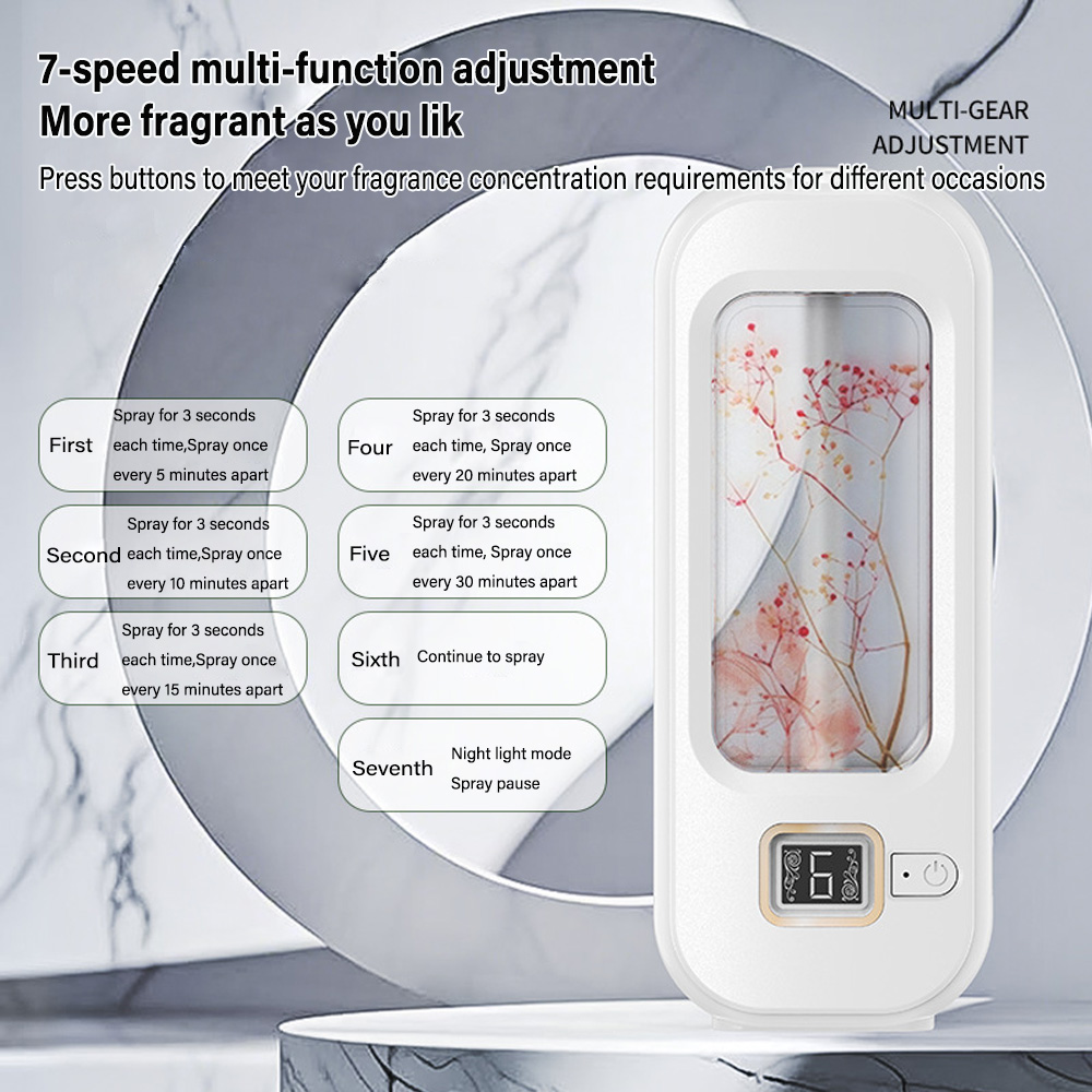 Aromatherapy Machine Automatic - Kitchen Baking Essentials recension och pris